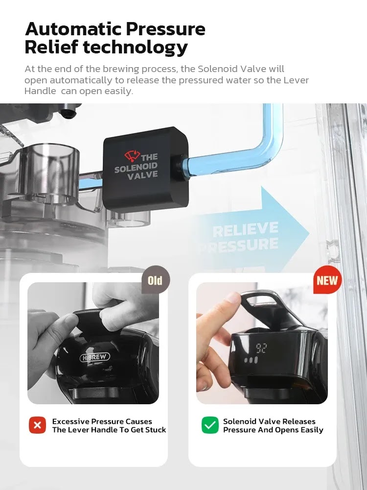 ماكينة القهوة HiBREW H1B: نظام 6 في 1 متطور بضغط 20 بار - 10