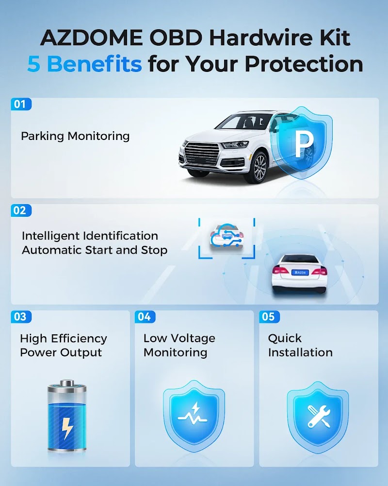 كابل AZDOME OBD للأسلاك الصلبة: حماية 24 ساعة ومنفذ Type-C متطور - الرئيسية