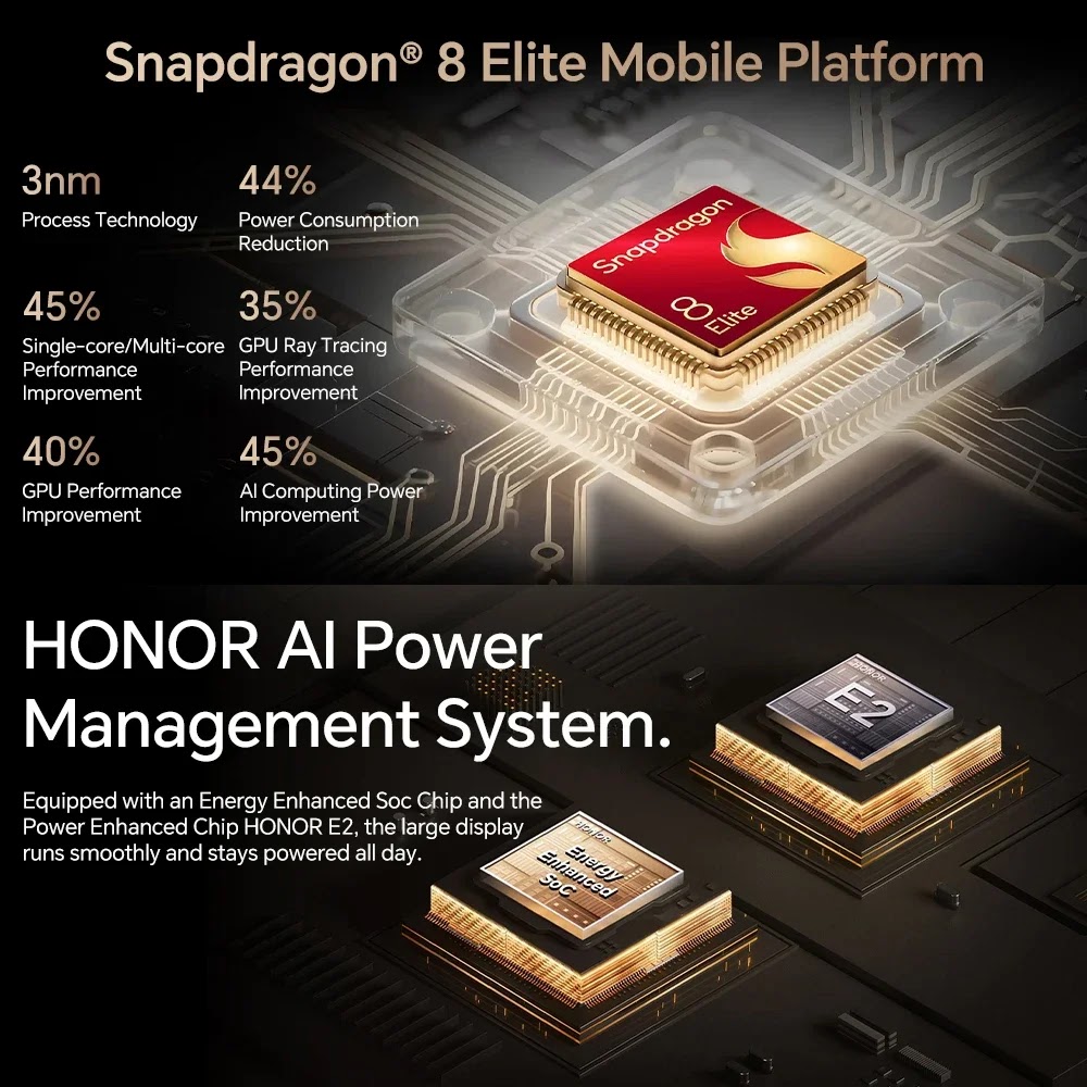 HONOR Magic V5 5G - نحافة مذهلة وأداء خارق بمعالج Snapdragon 8 Elite - 8