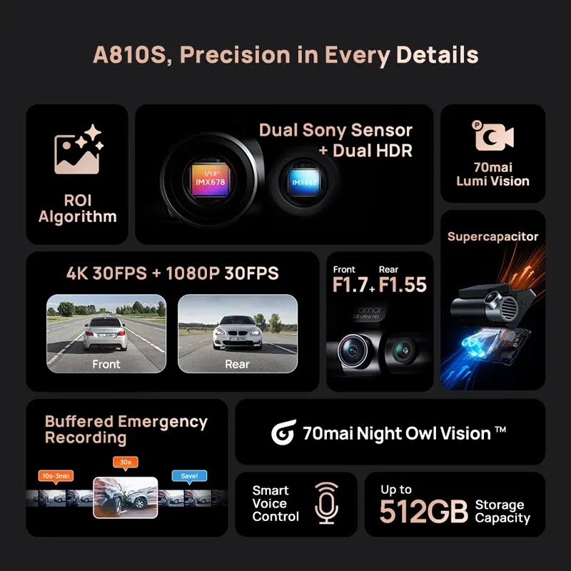 ميزة 4G LTE عبر وصلة UP04