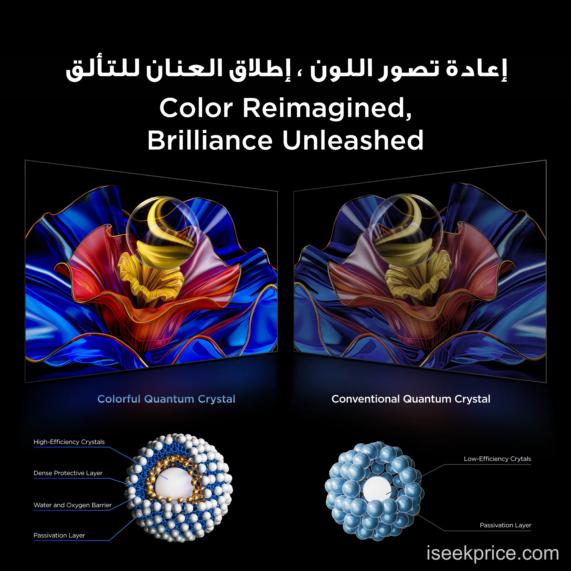 جهاز تحكم عن بعد لتلفزيون TCL QLED