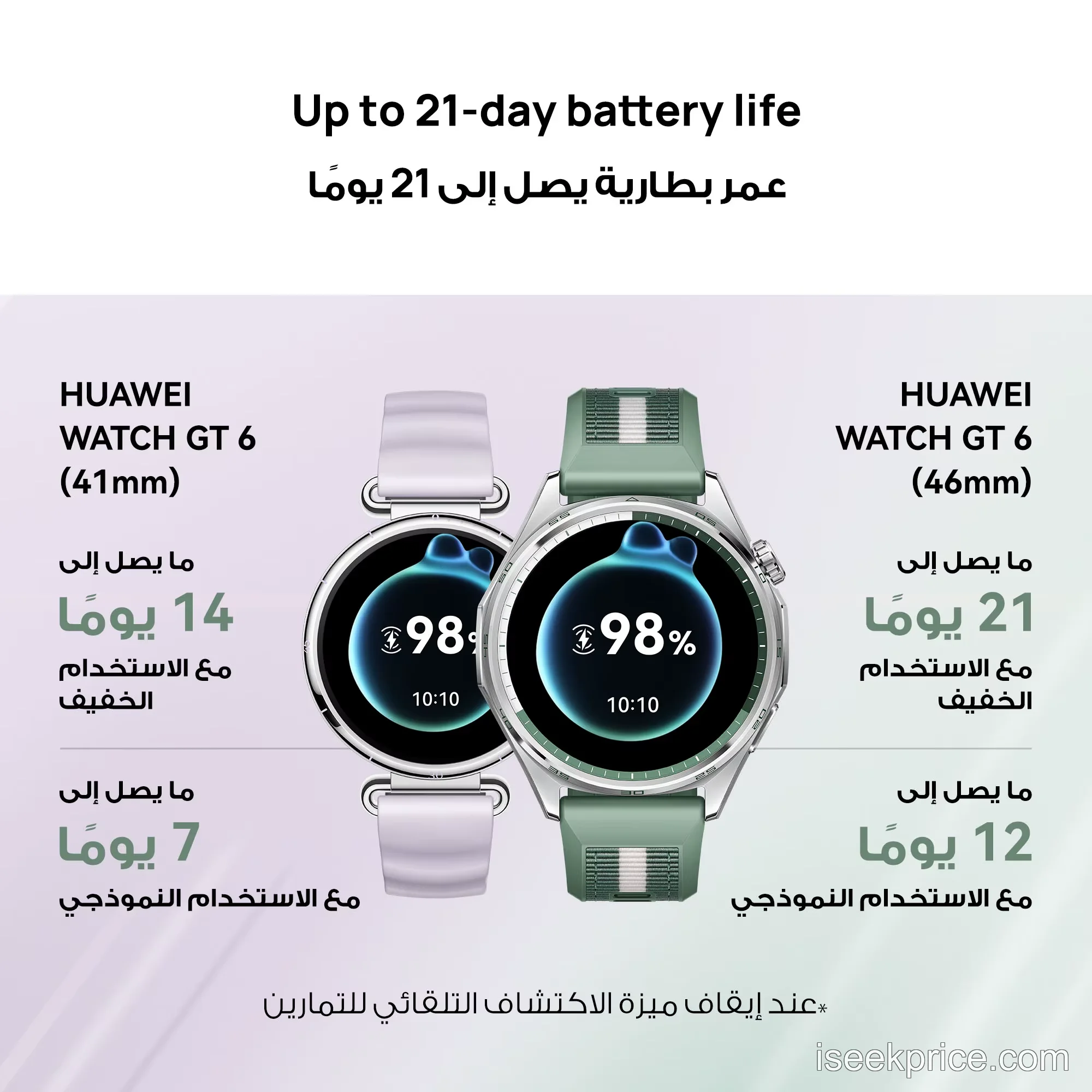 واجهة AMOLED حيوية لعرض البيانات الصحية والرياضية