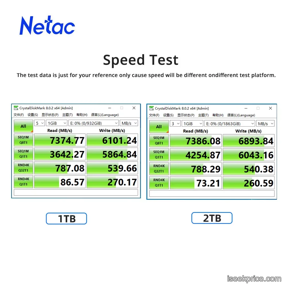 المبدد الحراري المرفق مع قرص Netac لتبديد الحرارة بفعالية.