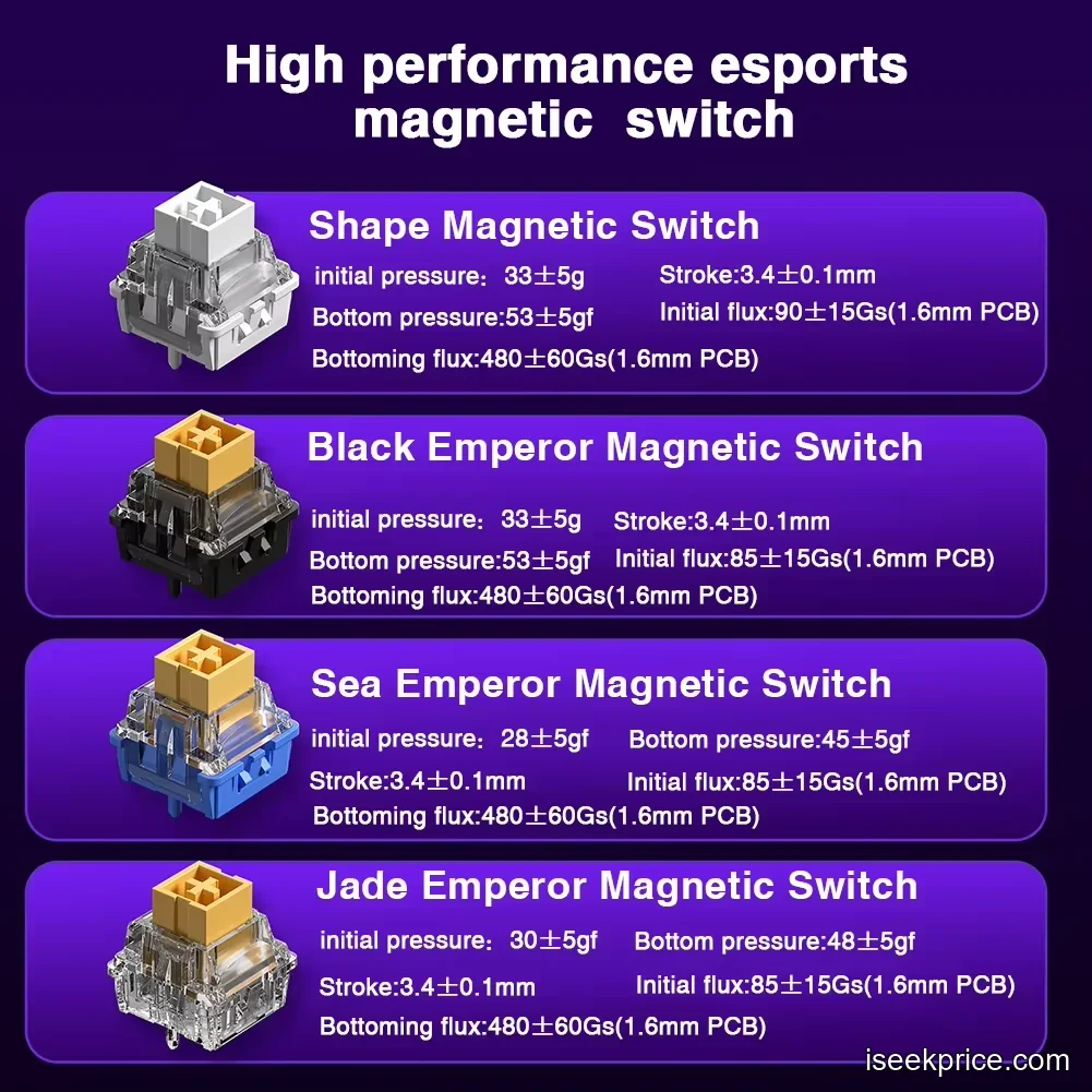 لوحة المفاتيح من زاوية جانبية تظهر التصميم المريح لراحة اليد.