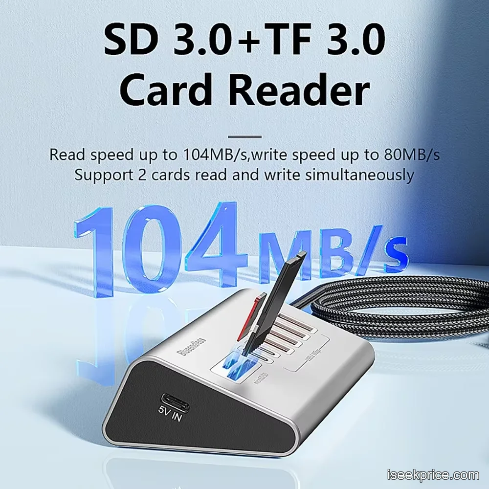 لقطة مقربة لمنافذ USB-A و USB-C وقارئ بطاقات الذاكرة.